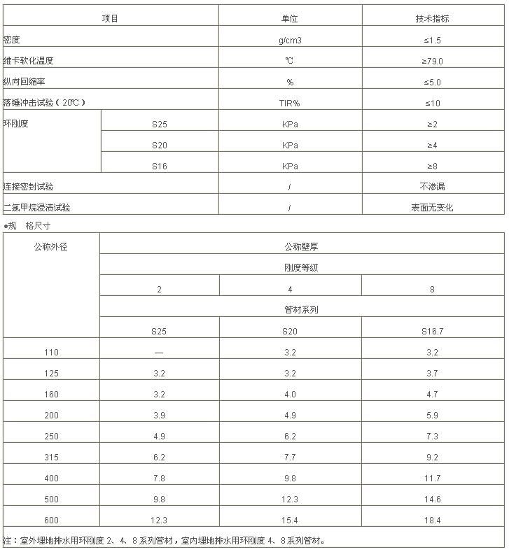 AG直营第一品牌 - 尊龙凯时